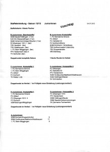 planung_madchenrunde_herbst2012